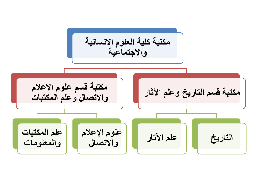 structure1